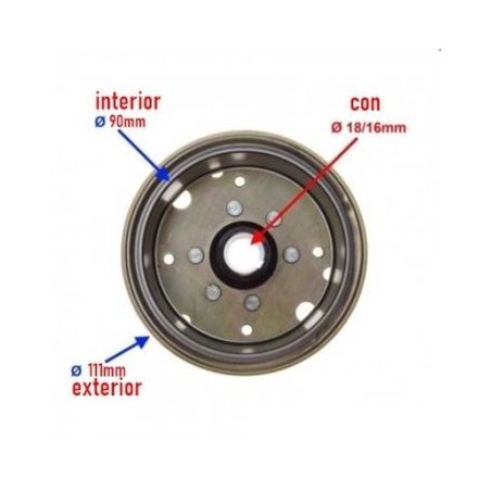 Volanta Magnetou Stator Scuter GY6 125c 150cc China 4T